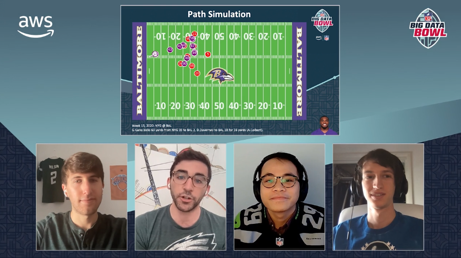 From Seahawks Fan to 2022 NFL Big Data Bowl Finalist: How American Football Shaped Tai Nguyen’s Journey