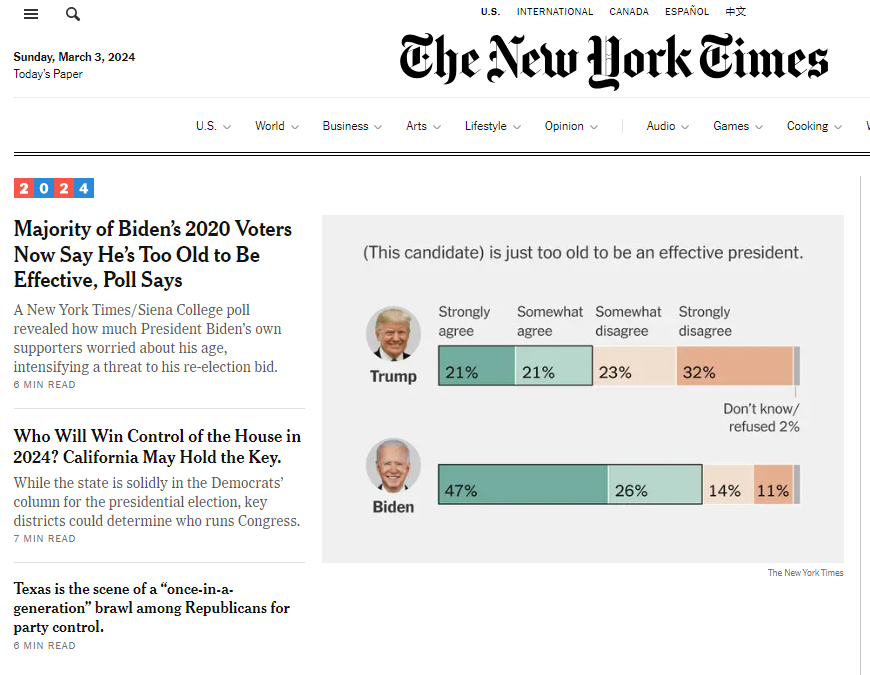 Joe Biden’s (but not Donald Trump’s) age: A case study in the New York Times’ inconsistent narrative selection and framing